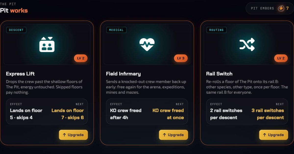The Camp screen of Cromon Quest with its building cards: the Expedition Hall at level 1 with 1 of 4 slots, the Aether Reactor showing a 1 hour refill and 55 minutes at the next level, and the Aether Conduit showing a cap of 10 rising to 11.
