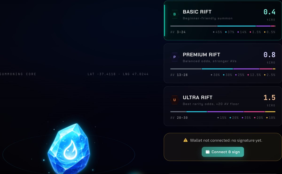 The Rift Chamber of Cromon Quest on the Cronos testnet: three tier cards, Basic Rift with stats 3 to 24 and odds of 45, 37, 14, 3.5 and 0.5 percent, Premium Rift with stats 13 to 28, Ultra Rift with stats 20 to 30 and a 10 percent Legendary chance, next to the summoning crystal.