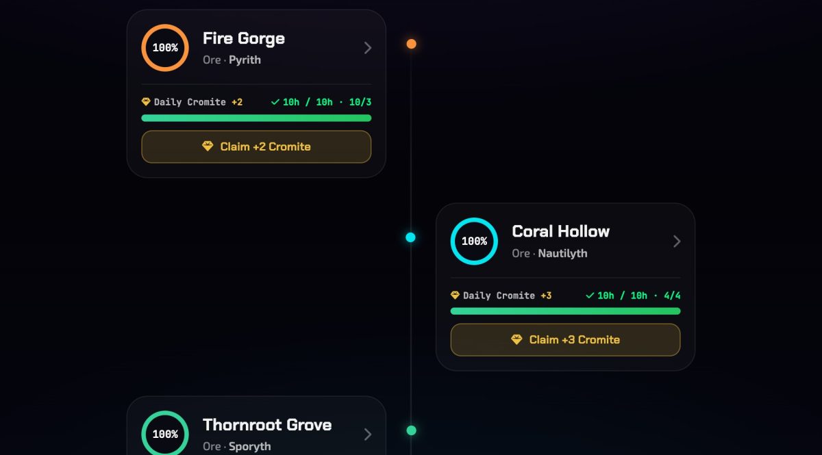 The Deeps hub of Cromon Quest, Choose your mine, with the mine cards Fire Gorge (ore Pyrith), Coral Hollow (ore Nautilyth) and Thornroot Grove (ore Sporyth), each showing its daily Cromite and a Claim button.